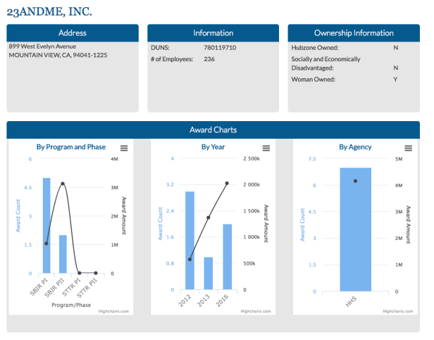 Screen Shot 2017-03-20 at 7.40.57 PM