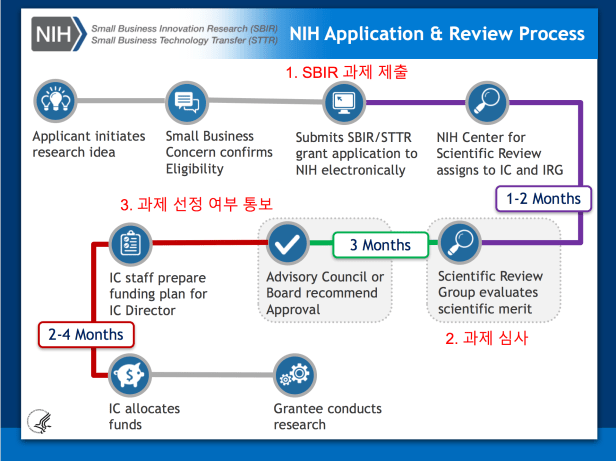 Screen Shot 2018-10-04 at 12.01.40 PM.png