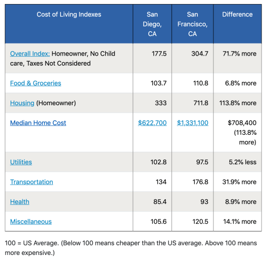 Screen Shot 2019-05-05 at 2.01.27 PM