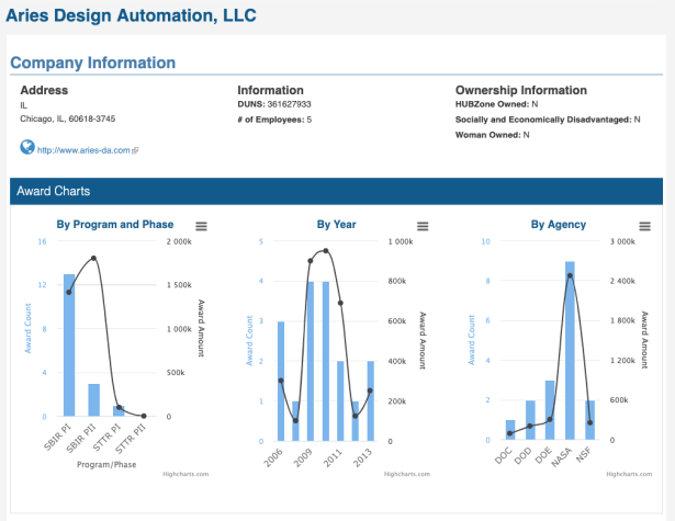 Screen Shot 2019-07-31 at 8.08.37 AM